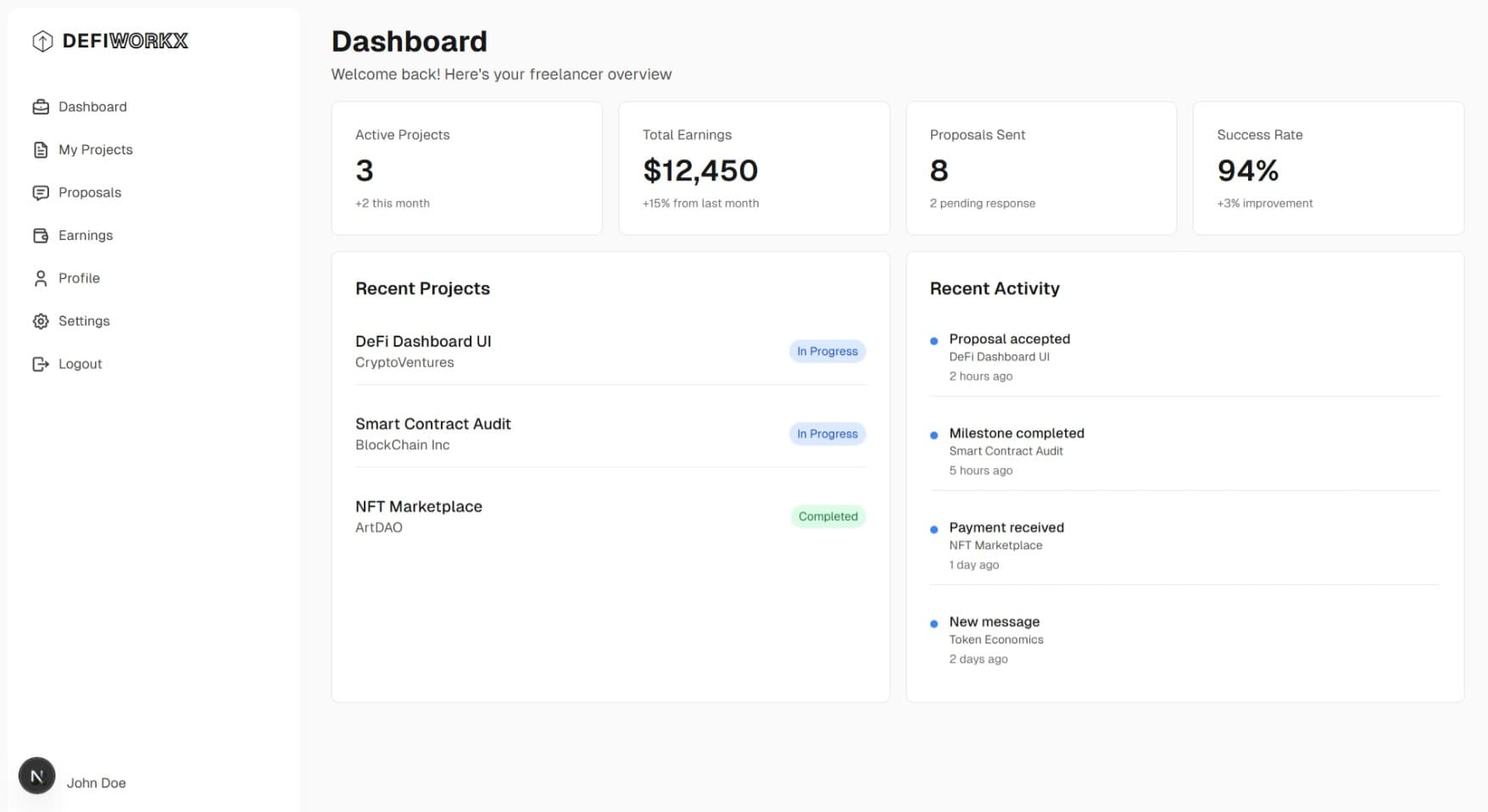 Freelancer Dashboard Preview